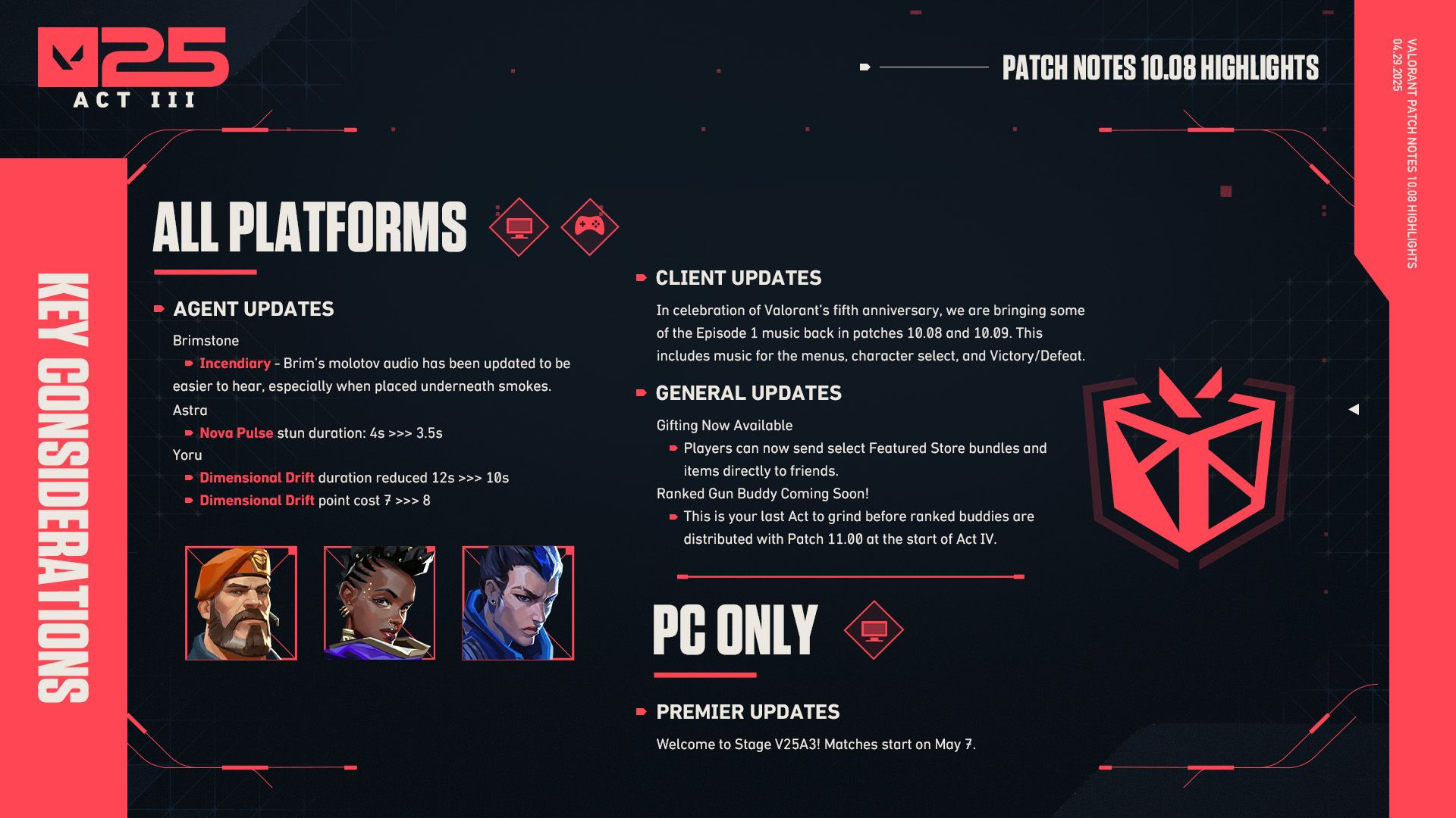 Summary of VALORANT v10.08 update