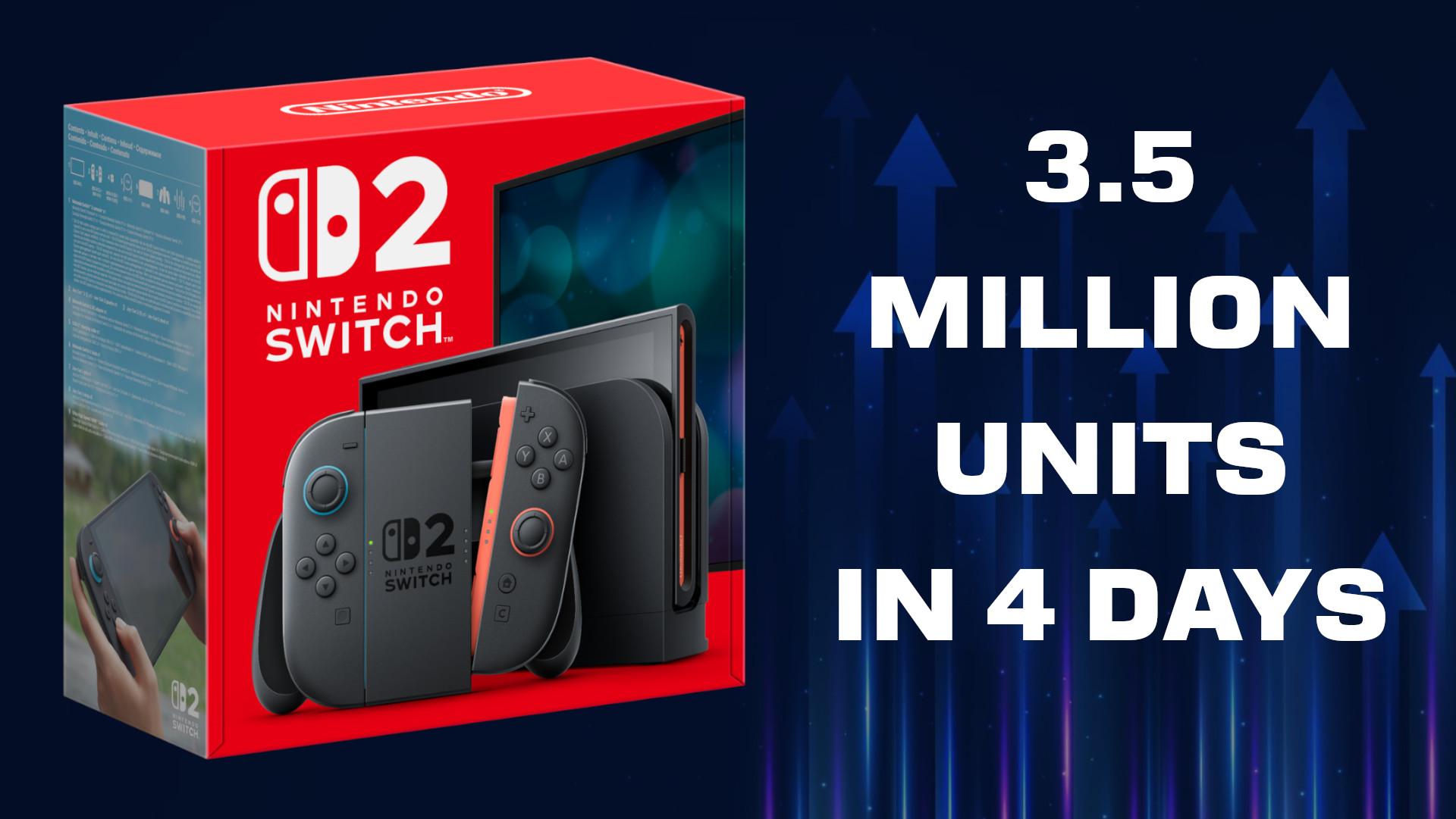 Nintendo Switch 2 sells 3.5 Million units in 4 Days