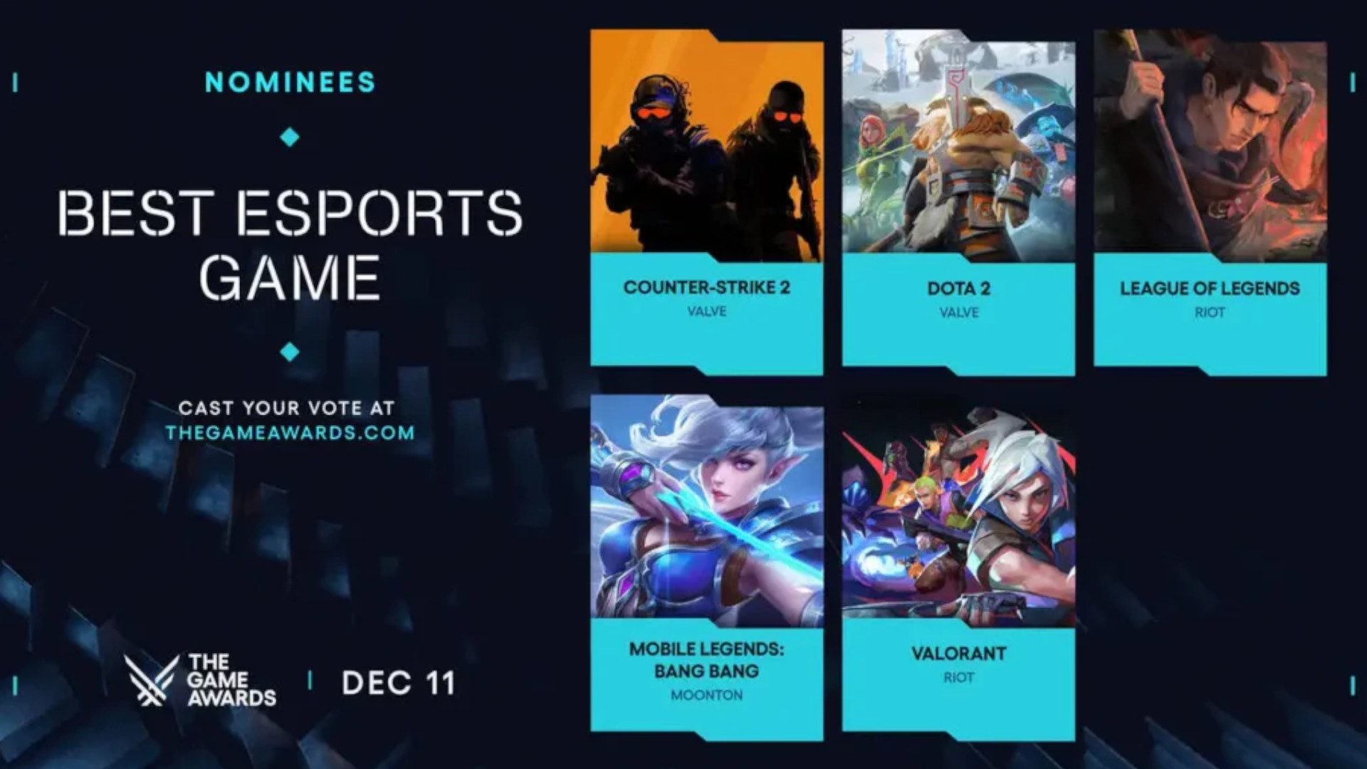 The Game Awards 2025 nominees for Best Esports Game