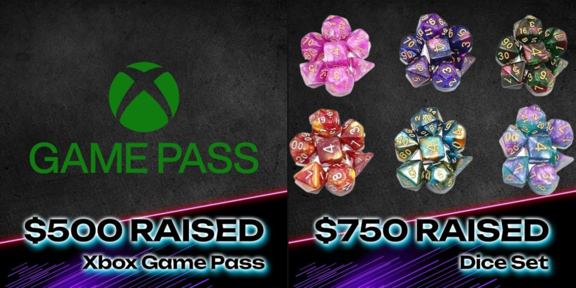 Rewards for Game on Cancer 2025